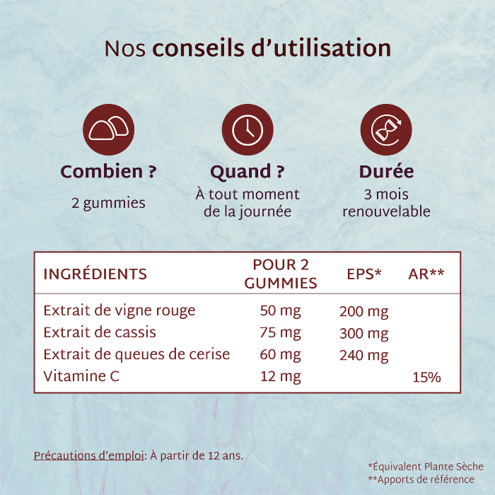 Gummies CIRCULATION SANS SUCRES | Jambes lourdes | 21 jours