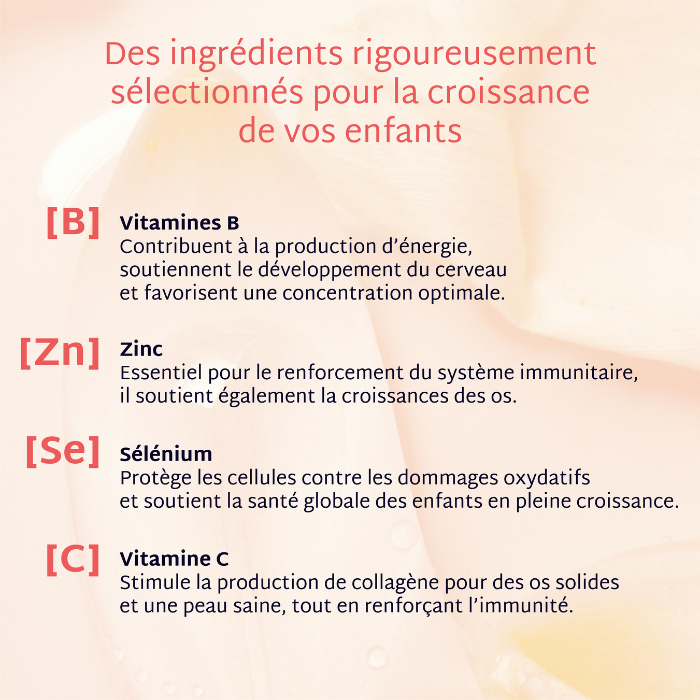 Gummies Enfants SANS SUCRES | Multivitaminé | 21 jours
