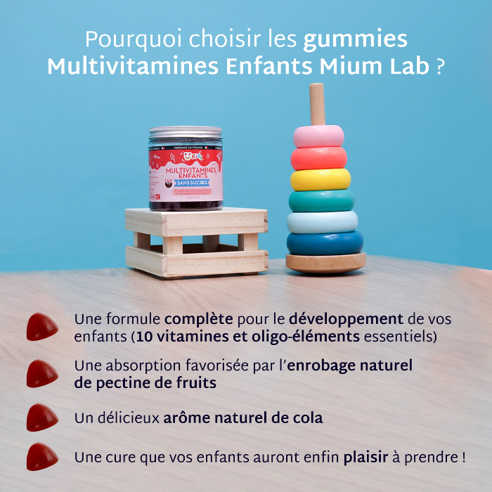 Gummies Enfants SANS SUCRES | Multivitaminé | 21 jours