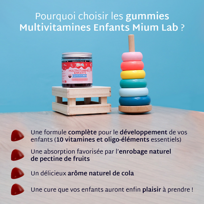 Gummies Enfants SANS SUCRES | Multivitaminé | 21 jours