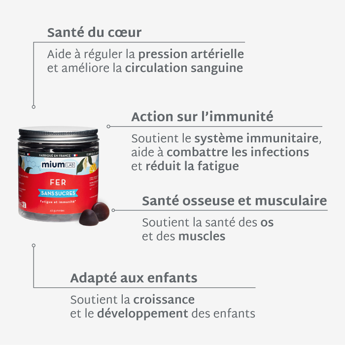 Gummies FER SANS SUCRES | Réduit les carences | 21 jours