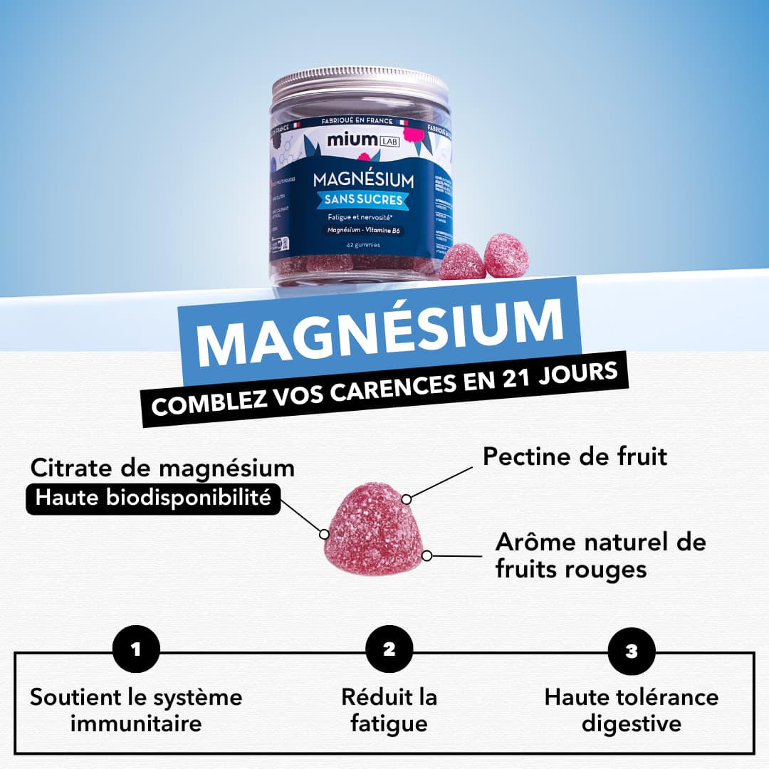 Gummies Magnésium SANS SUCRES | Atténue la fatigue et la nervosité | 21 jours 🧘‍♀️
