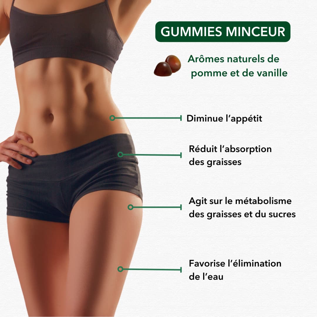 Gummies MINCEUR SANS SUCRES | Perte de poids | 21 jours