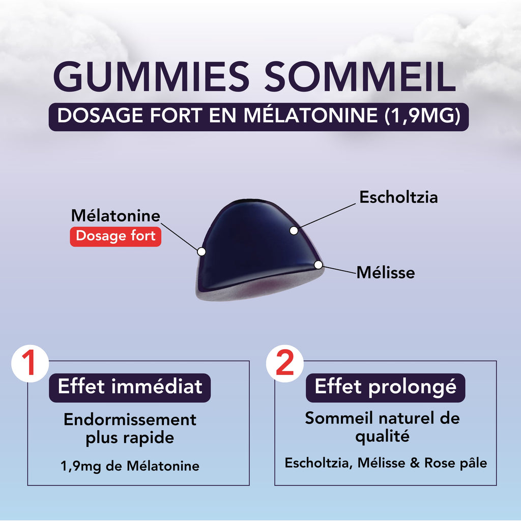 Gummies Sommeil Gomme Mélatonine pour dormir Mium Lab FR — free download
